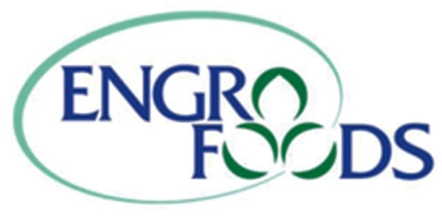 ENGRO seeks gas, urea export support | The Express Tribune