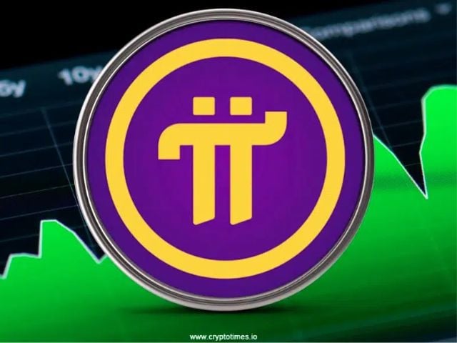 Pi network price soars 35% to $1.29 amid whale activity, exchange listings | The Express Tribune