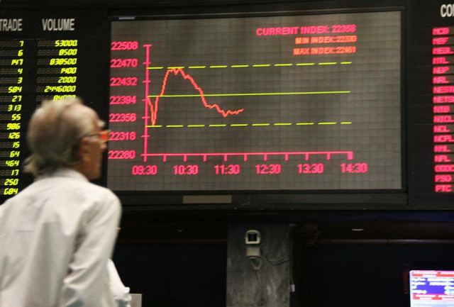 PSX dips amid contract rollover pressure | The Express Tribune